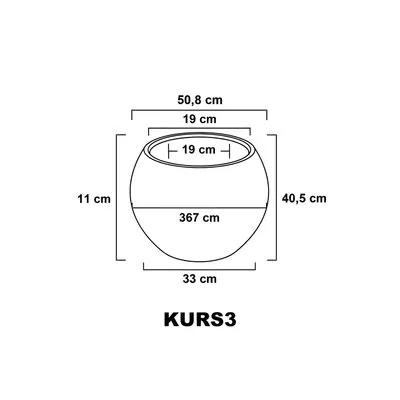 K&uuml;re Plastik Saksı