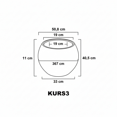 Küre Plastik Saksı