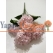 Antalya Toptan Çiçek - Kapıda Ödeme - Uygun Fiyat - 2038